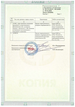 2020.02.06 Ковров - Приложение к сертификату - Прокат арматурный для железобетонных конструкций периодического профиля.